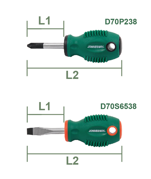 STUBBY SCREWDRIVER WITHOUT IMPACT FUNCTION