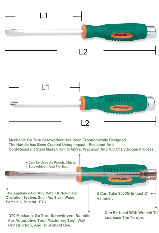 GO-THRU IMPACT SCREWDRIVER