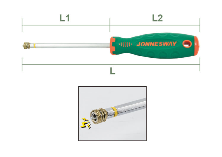 MAGNETIC SCREWDRIVER