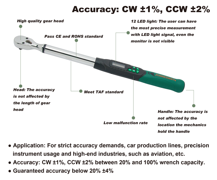 DIGITAL TORQUE WRENCH