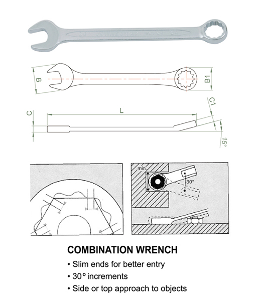 COMBINATION WRENCH (MM)