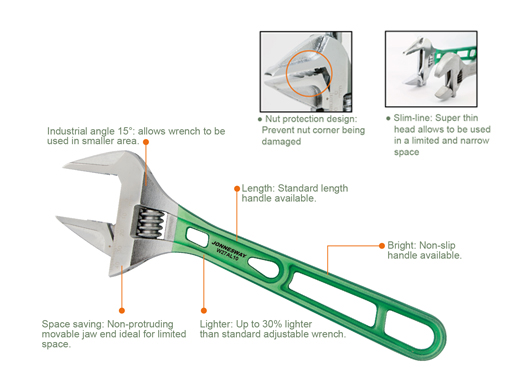 LIGHTWEIGHT ADJUSTABLE WRENCH