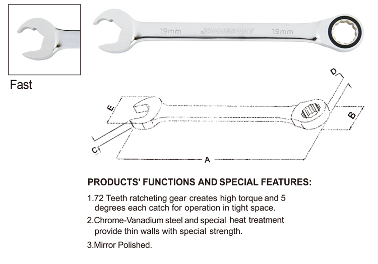 72 TEETH FAST RATCHETING COMBINATION WRENCH